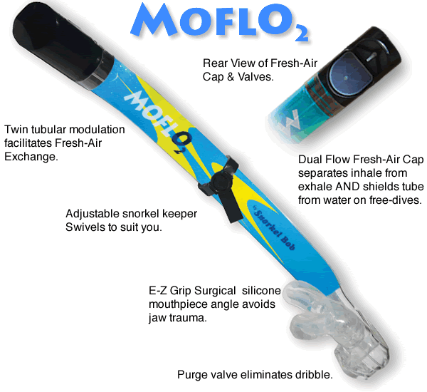 Fresh Air Snorkel MoflO2 ™ Snorkel Bob's